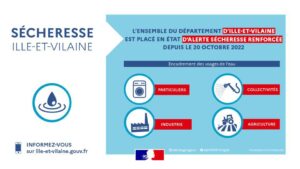 Info Alerte renforcée sécheresse: cthual