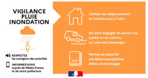 Info Vigilance orange : Pluie inondation: cthual